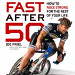 Triathlon Training Guide by VeloPress Kindle Edition 367 Page eBook-0